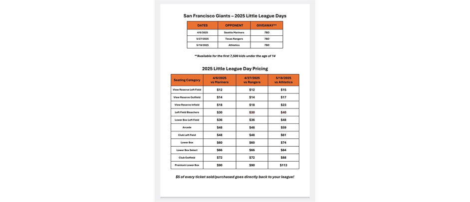 Giants 2025 Little League days