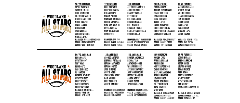 WLL 2025 All Stars