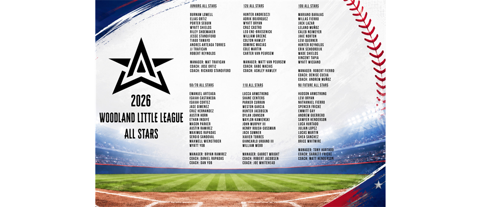 2026 Selected All Star Teams